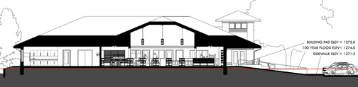 North Bend Library elevation
