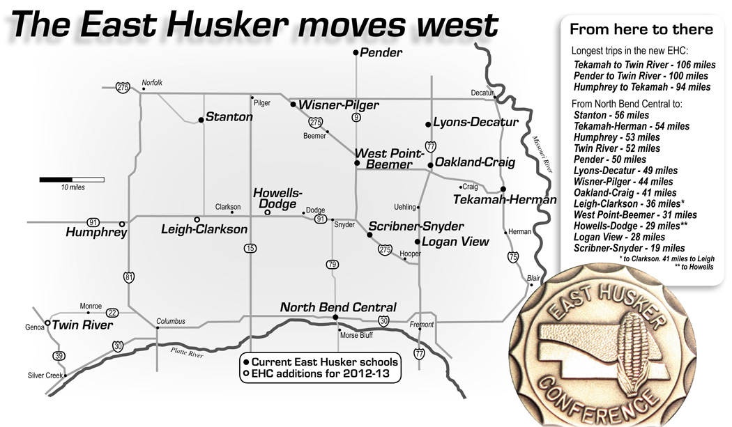 East Husker moves west