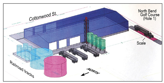 Co-op plans