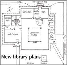 North Bend Library plans