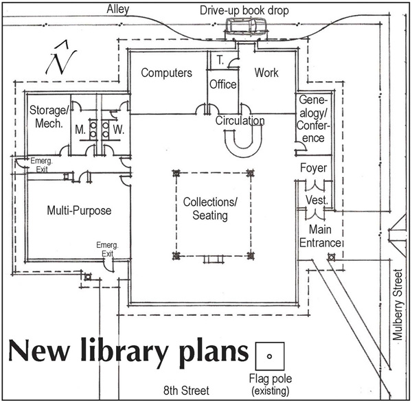 North Bend Library plans