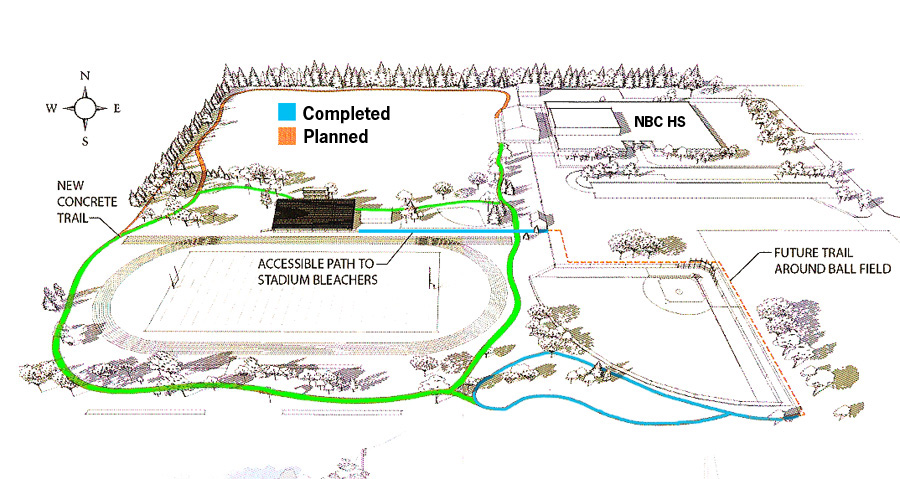 Trail plans