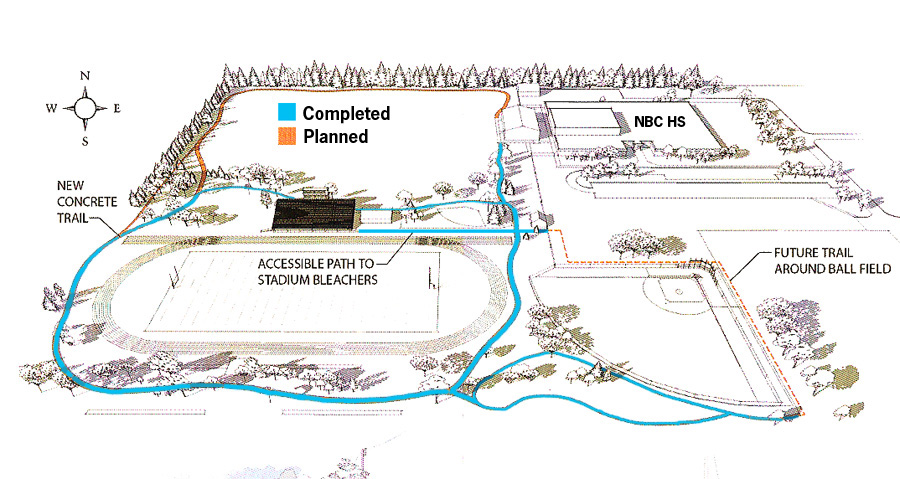 Trail plans