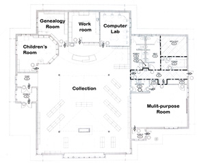 NB Library plans